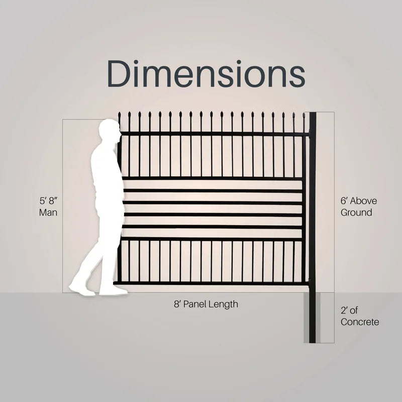 Aleko Berlin fence panel and post dimensions diagram