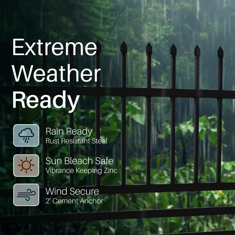 Aleko Berlin fence panels in extreme weather conditions