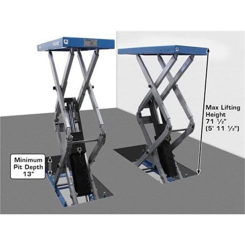 Atlas FM9SL scissor lift detail view