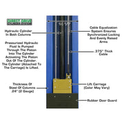 Atlas PV10PX 2-Post Lift - arm detail