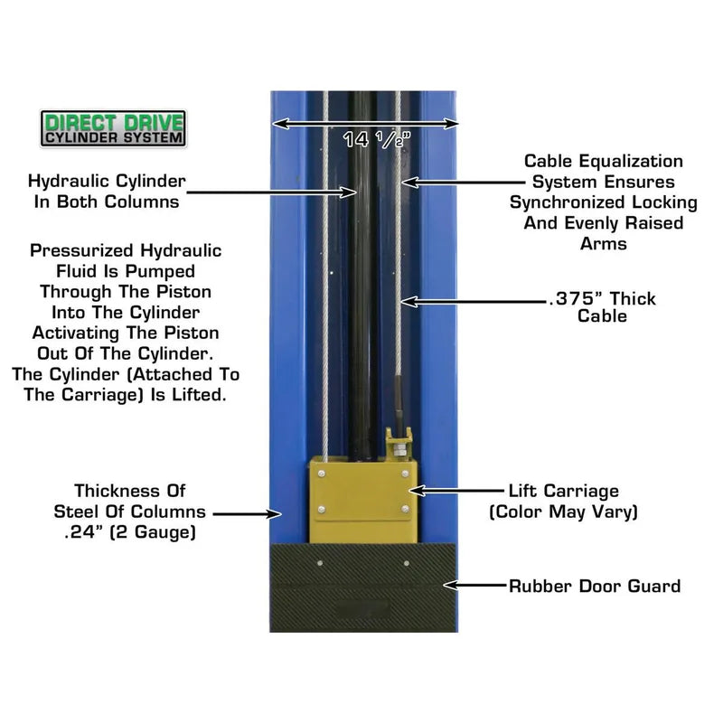 Atlas PV10PX 2-Post Lift - arm detail