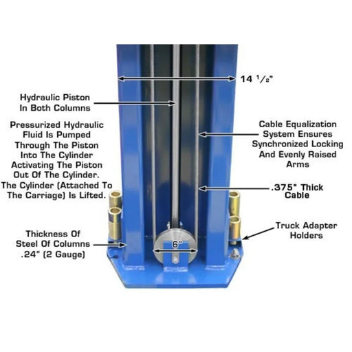Atlas PV10PX 2-Post Lift - side view
