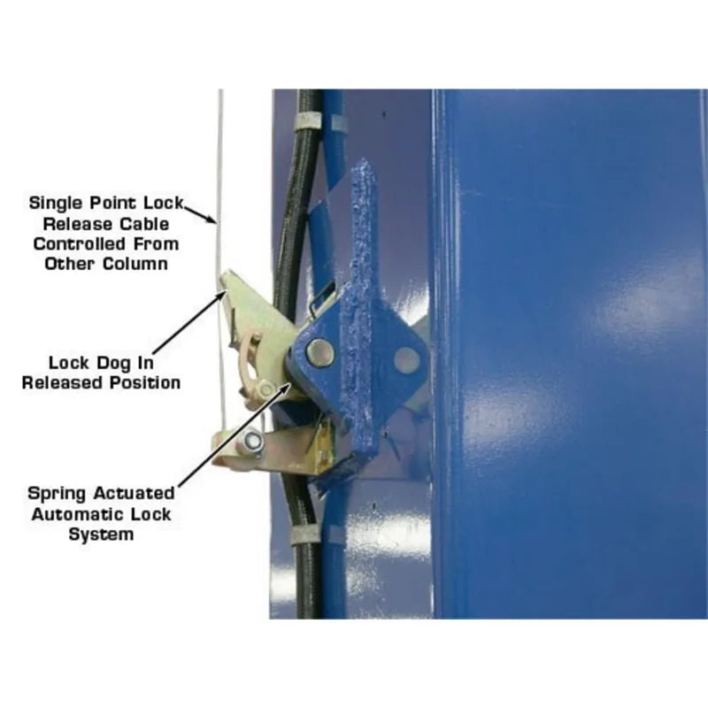 Atlas PV15PX 2-Post Lift - column detail