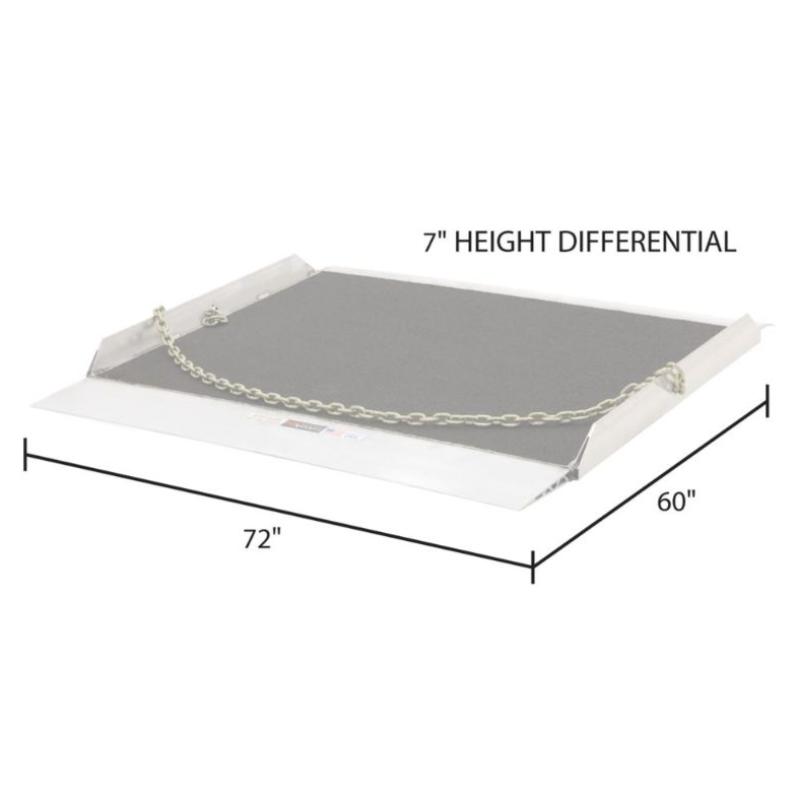 HD Ramps Lightweight Aluminum Dock Board dimensions and measurements
