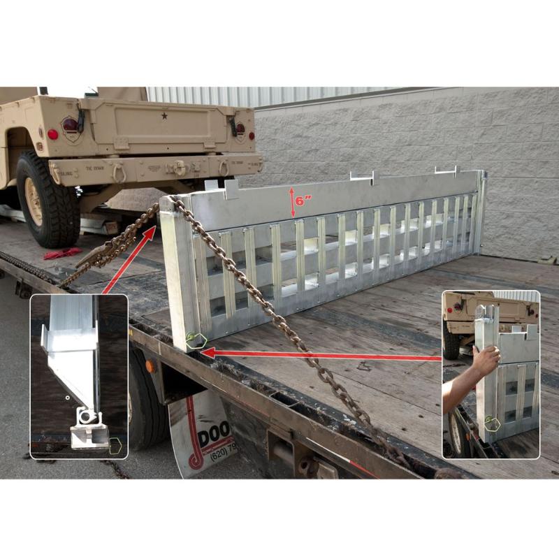 The bunk load leveler component is placed behind the loaded vehicle as a secondary safety restraint/bumper.